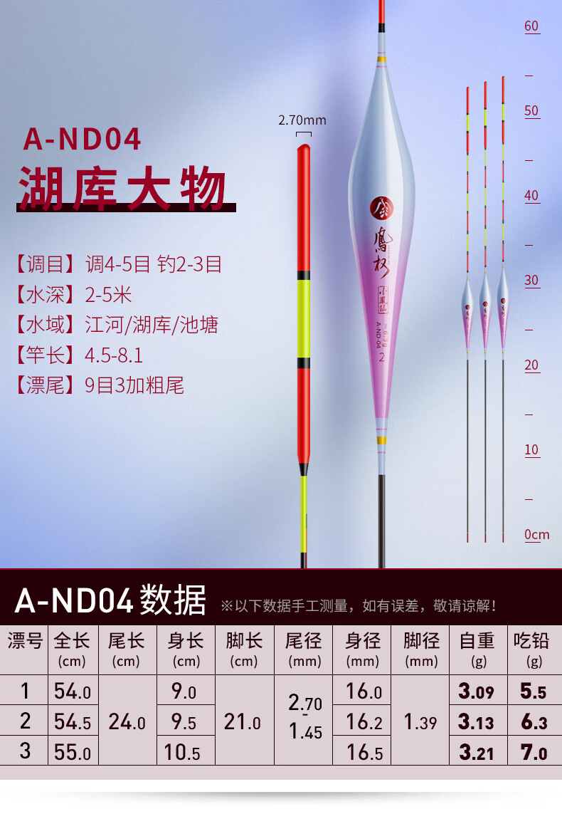 Xiaofengxian Fengquan A-ND02 Fishing Float, Big Fish Float No. 1, Thick-Tailed Carp Float for Lakes And Reservoirs, Fishing Tackle 11