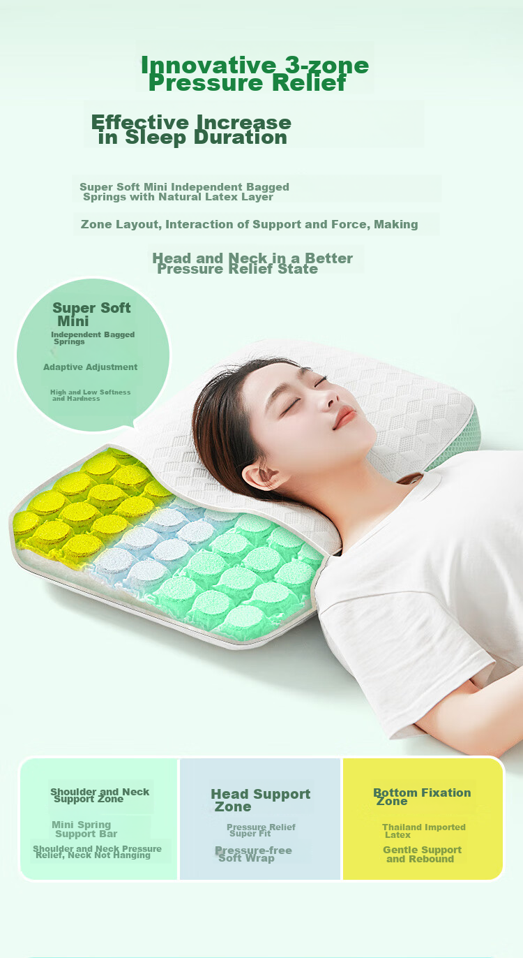 Jinxiangshu Thai Natural Latex Pillow Spring Mattress Core Cervical Pillow Side Sleeping Anti-Snoring Adult Special Gift Box Set 5