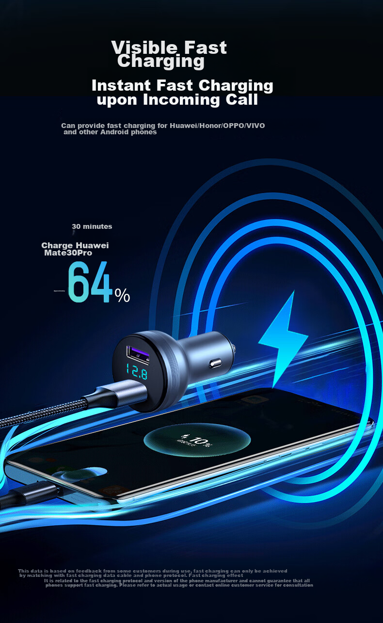 Newmine Car Charger And Cigarette Lighter, Dual USB Ports, Metal Car Charger with Voltage Display And Fast Charging Detection SX001-008 5