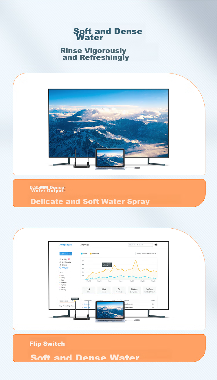 Shengwei HDMI Enterprise-Grade Wireless Screen Mirroring Device, High-Definition Conference Sharing, Laptop to Projector TV Transmitter, Point-To 50 Meters, DHD0007G 15