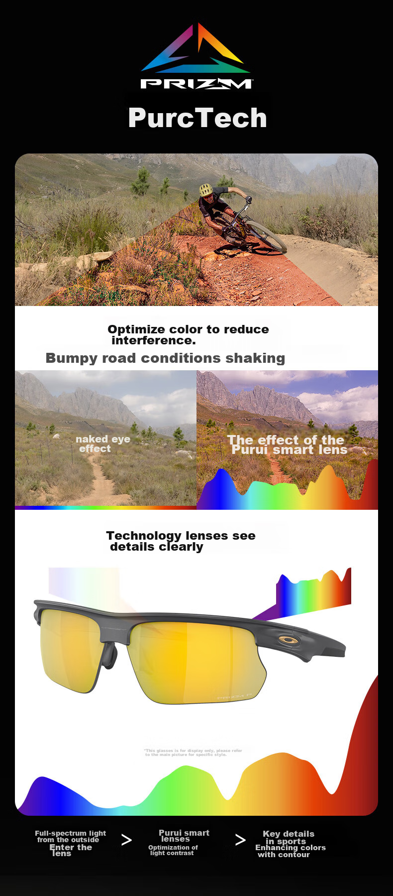 OAKLEY Outdoor Sports Sunglasses for Men And Women, BISPHAERA 0OO9400, Spectrum Smart Black-02 6