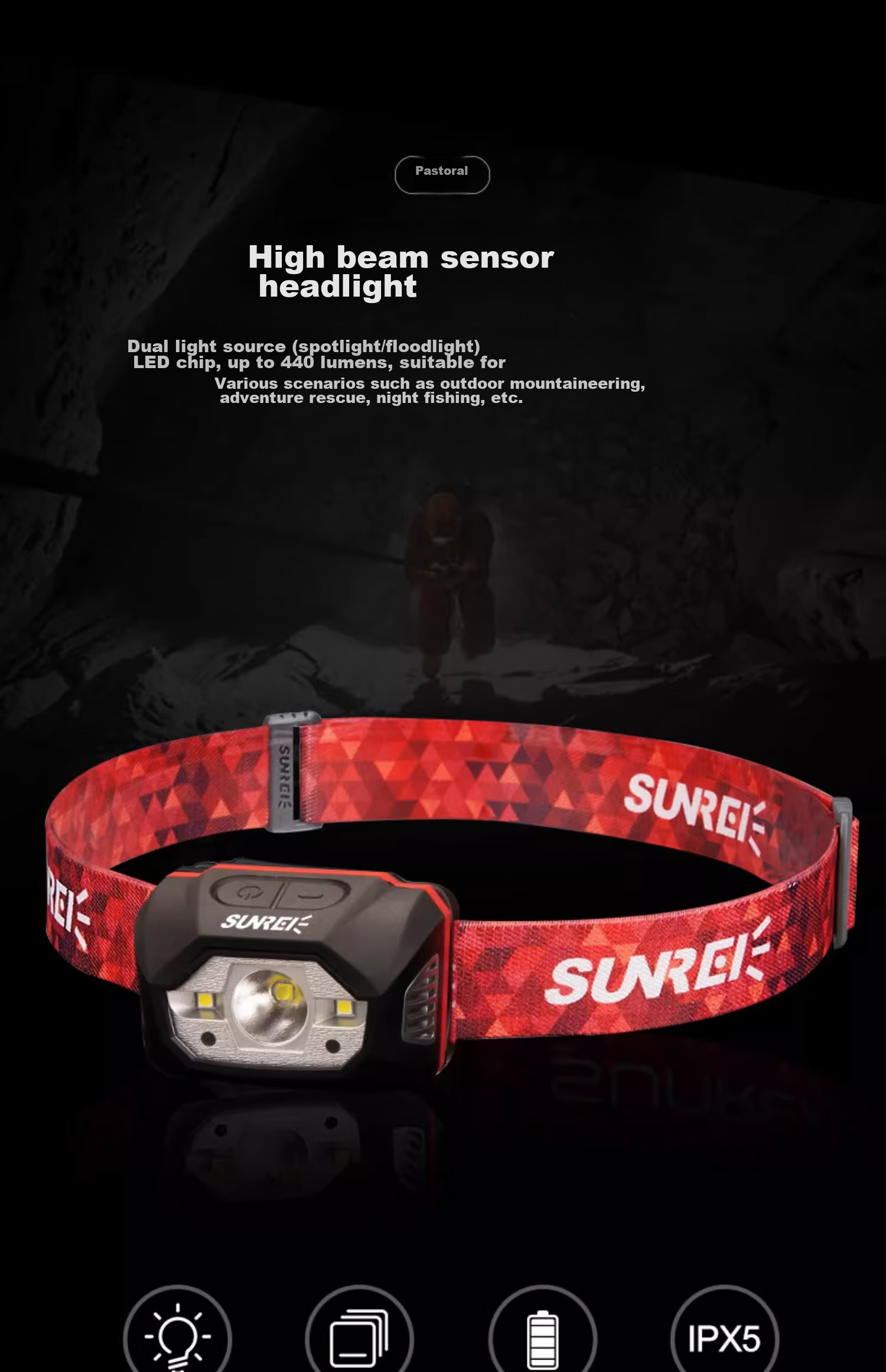 Shanlishi High-Intensity Motion Sensor Headlamp, Ultra-Bright Off-Road Camping Hiking Mountaineering Rechargeable Head-Mounted Outdoor Waterproof Headlamp 1