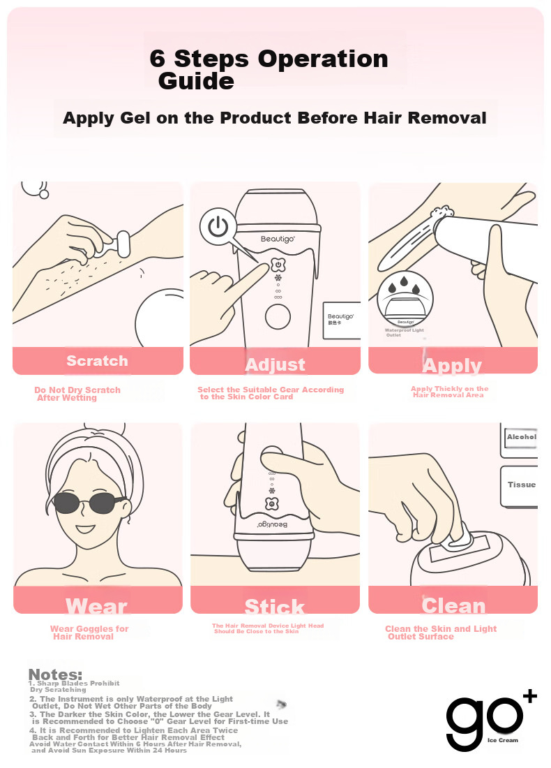 Beautigo MAX Ice Cream Hair Removal Device with Sapphire Constant Ice IPL, Home Hair Shaver for Private Areas, Birthday Gift, Valentine's Day Present for Girlfriend 6
