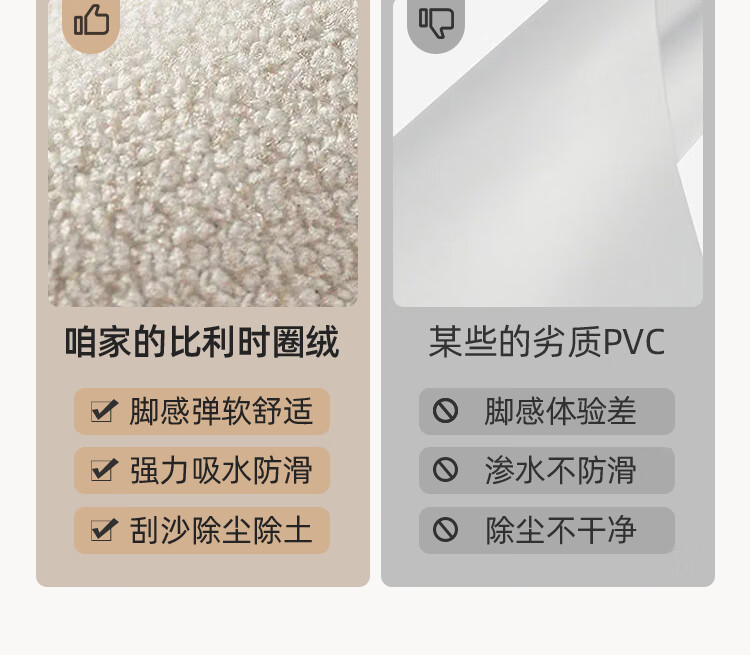 Shengwalunding Entrance Mat, Doorway Foot Mat, Red Carpet, High-End Safe Entry And Exit, Foyer, Cuttable, Non-Slip, 60*90cm 5