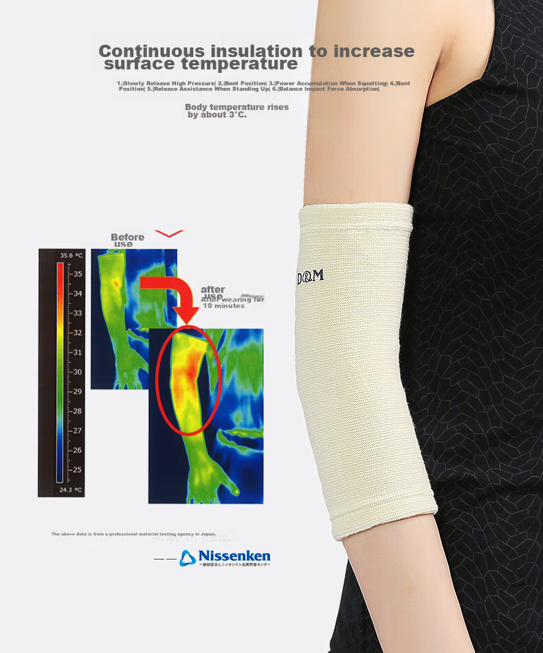 D&M Japanese Imported Wool Elbow Guard, Warm Merino Joint Protection, Cold-Resistant Thickened Arm Sleeves for Men And Women, Autumn And Winter Season, One Piece 7