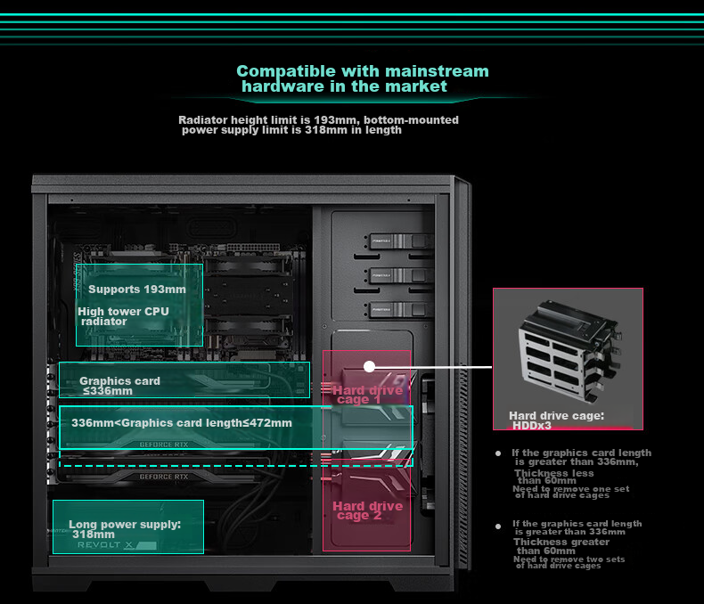 PHANTEKS 614PC Full Tower Desktop Server E-ATX Computer Case (Supporting SSI-EEB Motherboard/5090 Graphics Card/8x PCI Slots/NAS Multi-Hard Drive Bays) 8