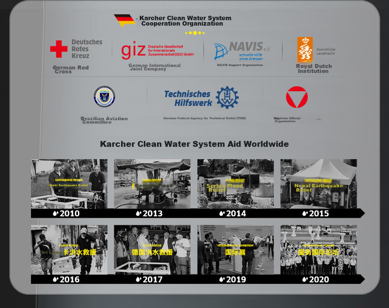 KARCHER German Under-Sink RO Reverse Osmosis Water Purifier for Home Use, Compatible with HUAWEI HiLink, GAC Granular Activated Carbon Filter Cartridge WPCRO-H Series 2