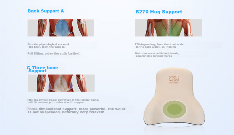 ICAROOM Car Headrest, In-Car Neck Pillow, Seat Cervical Support Cushion, Automotive Neck Pillow, Car Head And Neck Rest 7
