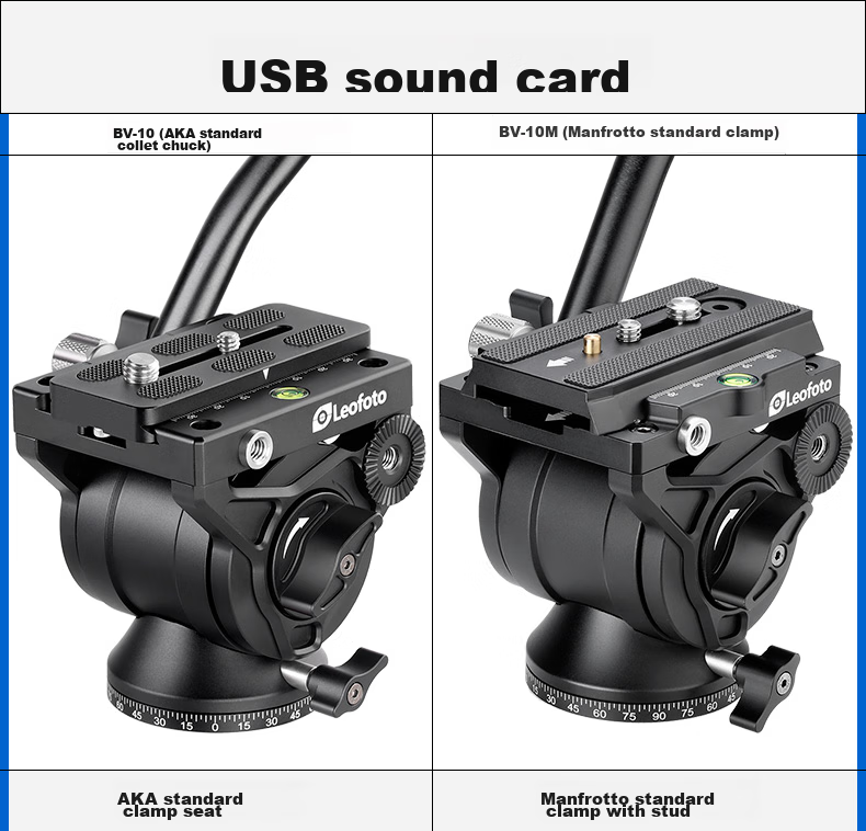 Leofoto Gimbal, Hydraulic Gimbal, DSLR And Mirrorless Camera Telephoto Lens for Video Shooting, Bird Photography, Independent Non-Adjustable Damping Panoramic Hydraulic Gimbal BV-15 5