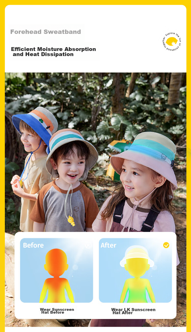 Lemonkid Children's Sun Protection Hat for Boys And Girls, Summer Sun Hat, Fisherman Hat, Shawl Bucket Hat, Grape Milkshake Color, Size 50 11