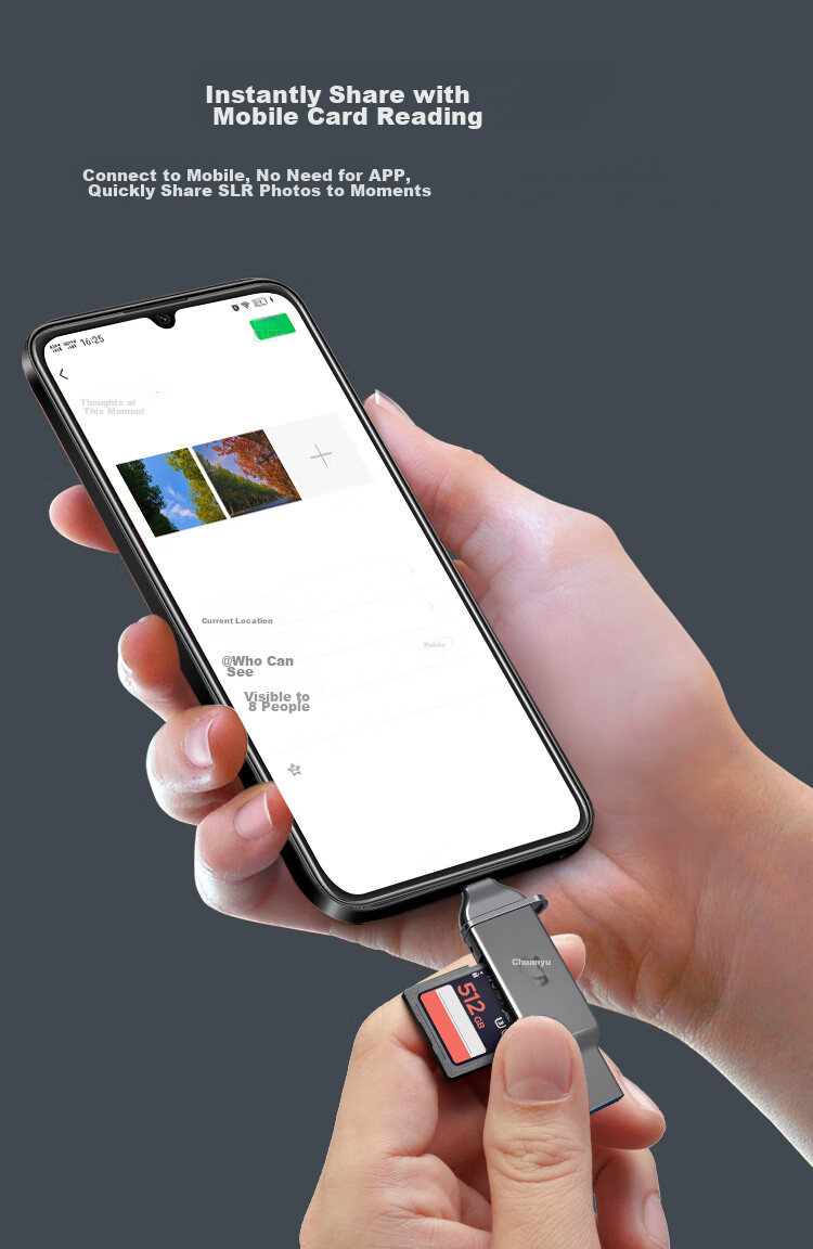 Chuanyu [Dual Card Dual-Read] USB3.2Gen1/TypeC High-Speed SD/TF Multi-Functional Computer/Apple/Android Phone Camera Drone Pocket Card Reader 4