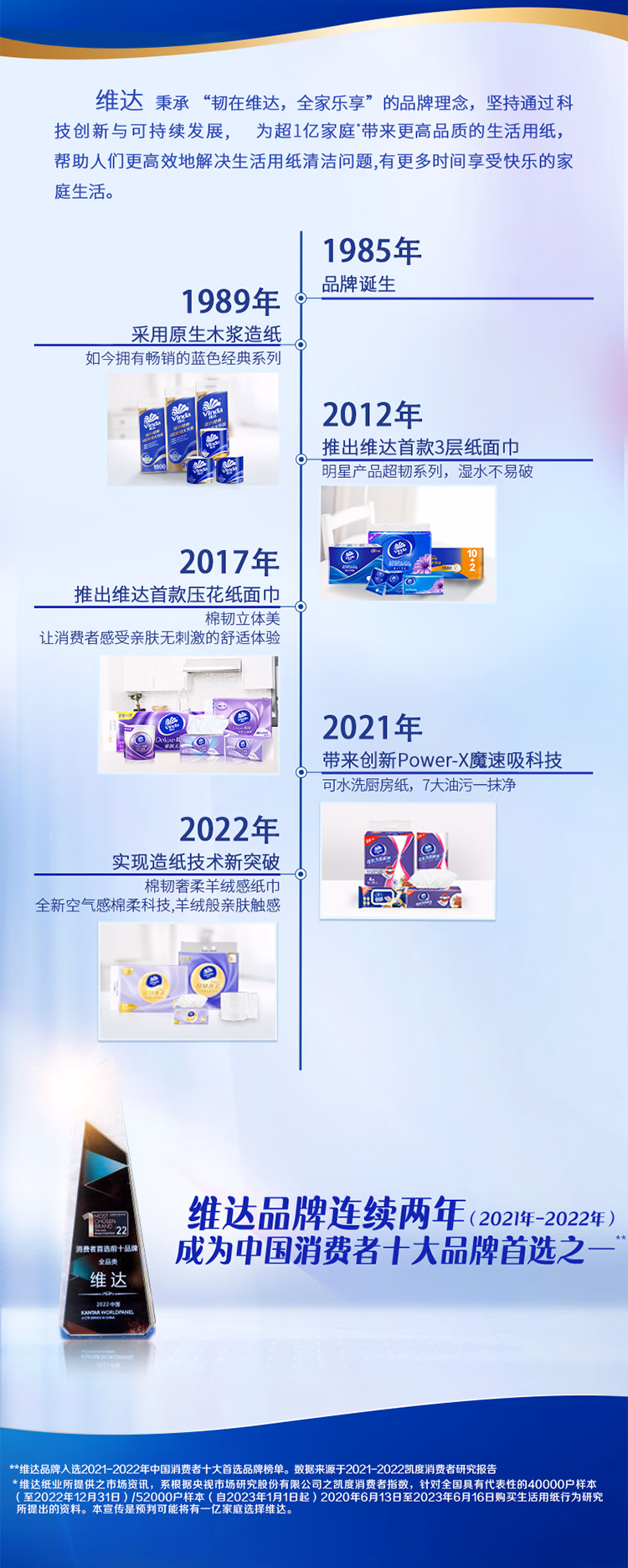 详情图.png