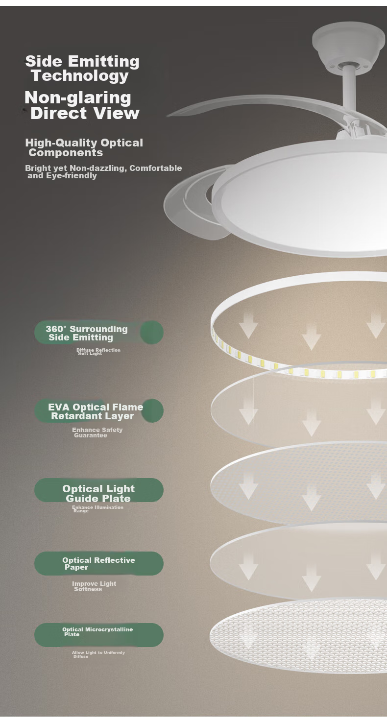 MICOE Ceiling Fan Light, Puli Eye Protection, Invisible Blades, Remote Control Dimming, Zhongshan Lighting Fixture with Installation Included - Lingxiao 23