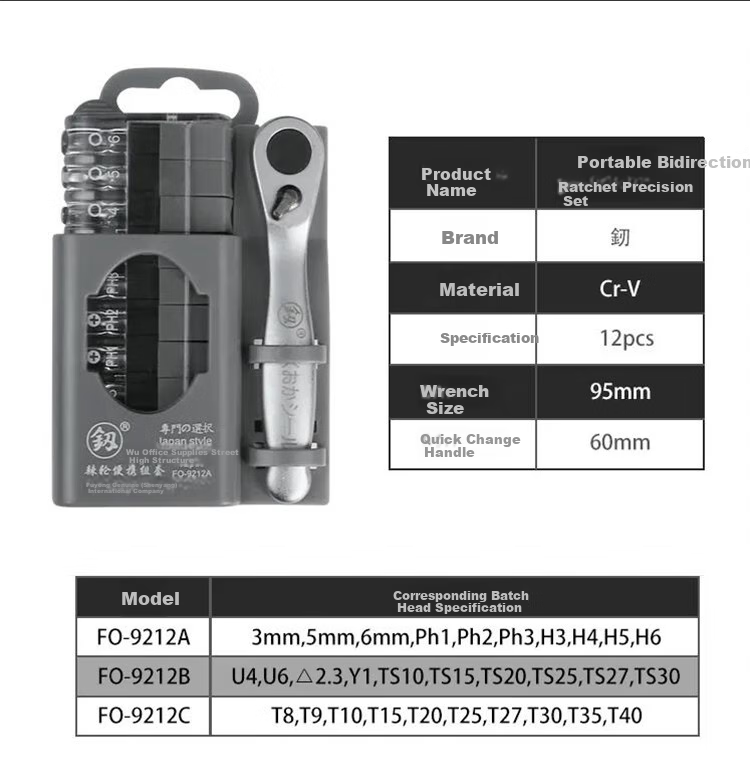 Jian Fukuoka Tool Household Portable Bidirectional Ratchet Wrench Precision Set with Multiple Screwdriver Bits Combination Kit 5