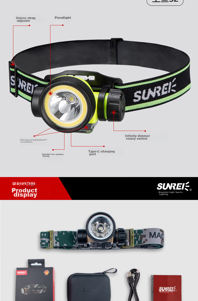 Shanlishi Shangyu S2 Night Fishing Headlamp, High Brightness, Motion Sensor, Rechargeable, Adjustable Focus, Stepless Dimming, Head-Mounted, Ultra-Bright Fishing Headlamp 14