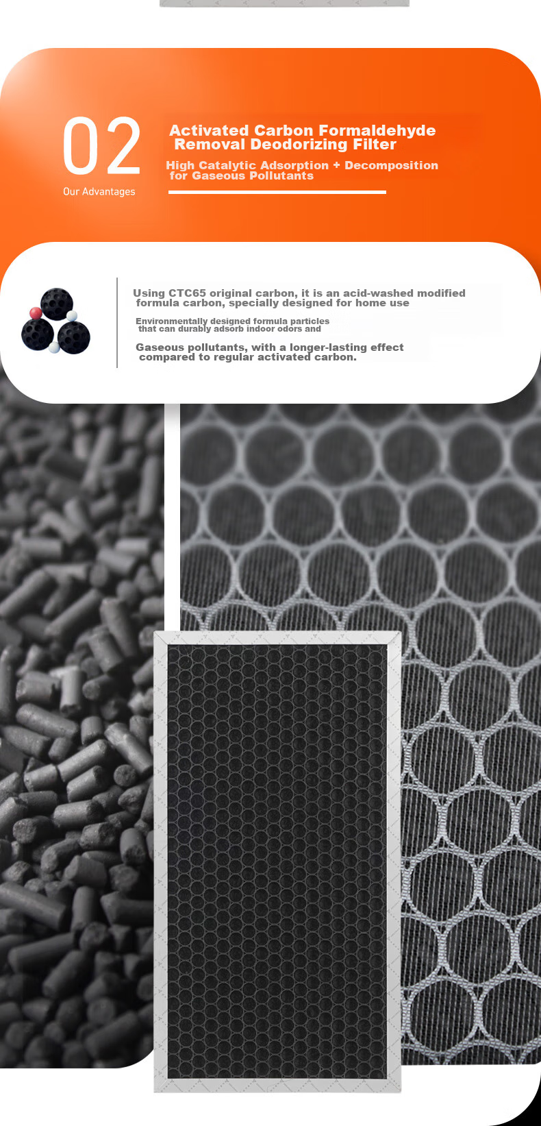 Dingzikonqi Compatible with Panasonic F-ZXFP35C HEPA + Activated Carbon Filter Cartridge (Suitable for Air Purifiers F-PXF35C/F-PDF35C/F-PDF35C 6