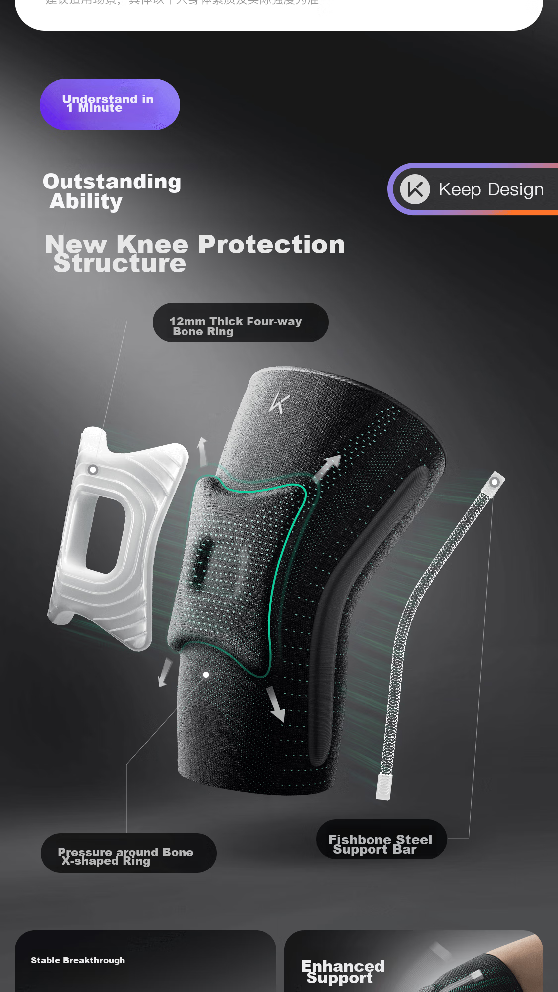 Keep Patella Stabilizing Knee Brace, Reduce Joint Injury, Running Sports Support Protection, One Pack, Charm Purple, Size S 5
