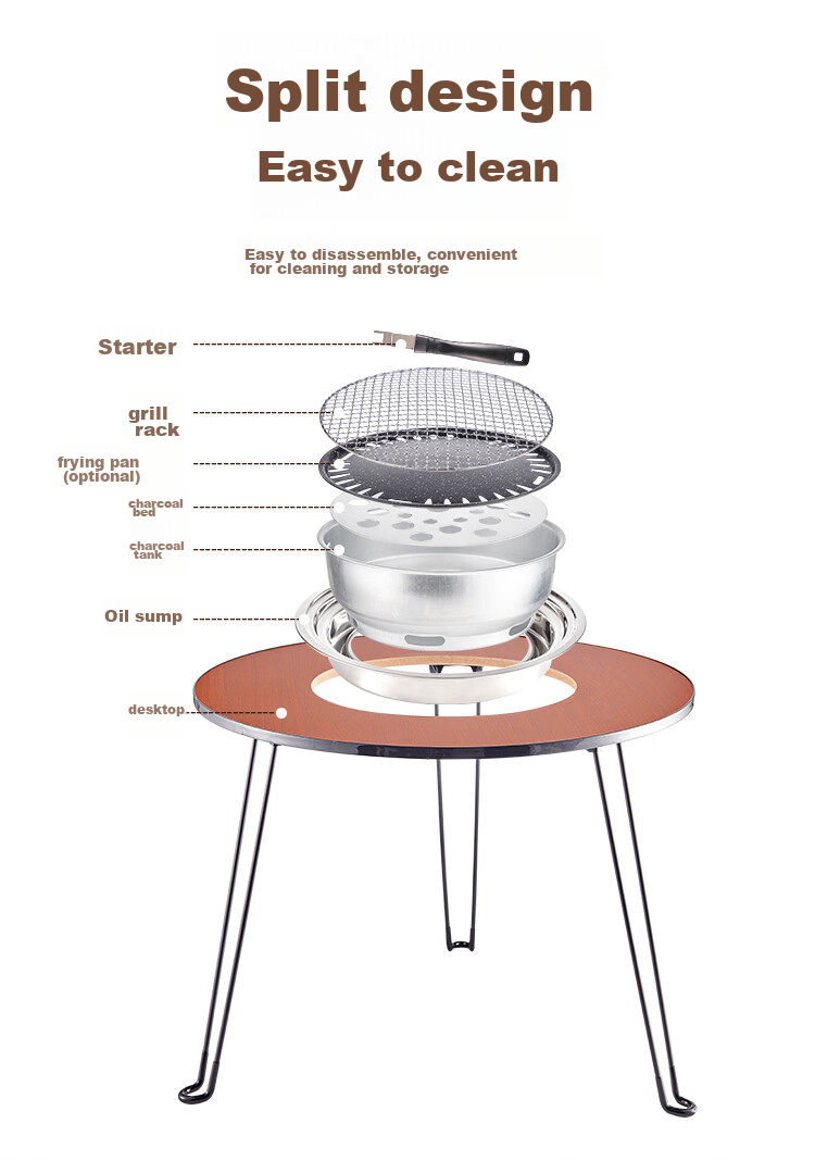 Suncojia Barbecue Grill, Tea Brewing Set with Fire Pit, Home Charcoal Grill, Fire Heater, Grilling Stove, Meat Roasting Ove 6