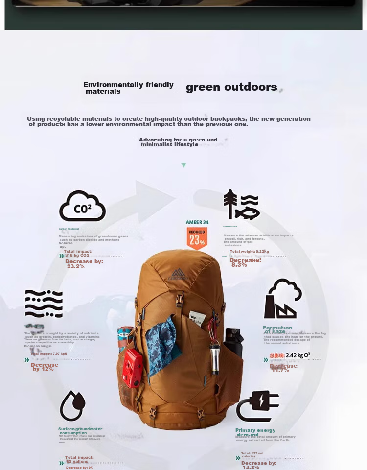 GREGORY Stout Jinshi Outdoor Professional Hiking Mountaineering Backpack Men Heavy Load 2024 New 35L Forest Black 11