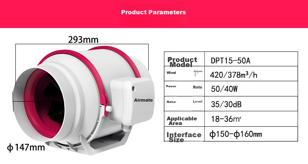 AIRMATE Duct Fan, Exhaust Ventilation Fan, 6-Inch Kitchen Smoke Extraction, Cross Flow Fresh Air System, DPT15-50A 1