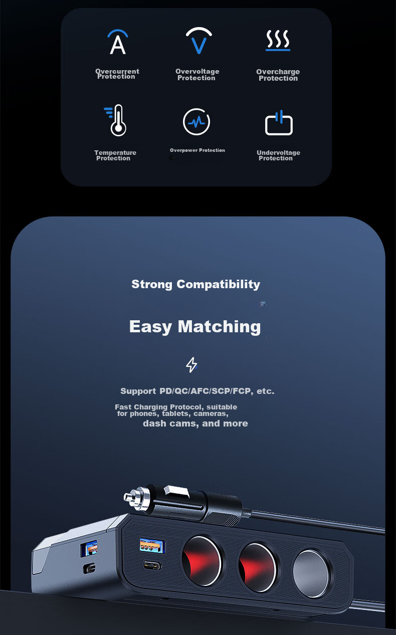 Newsmy Car Charger, Super Fast Charging Cigarette Lighter, Three-In High-Power Car Adapter Plug, Car Fast Charging 13