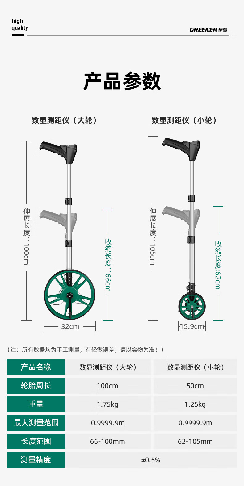 GREENER Measuring Wheel, Roller Ruler, Distance Measuring Wheel, Electronic Digital Display Large Wheel 50cm 13