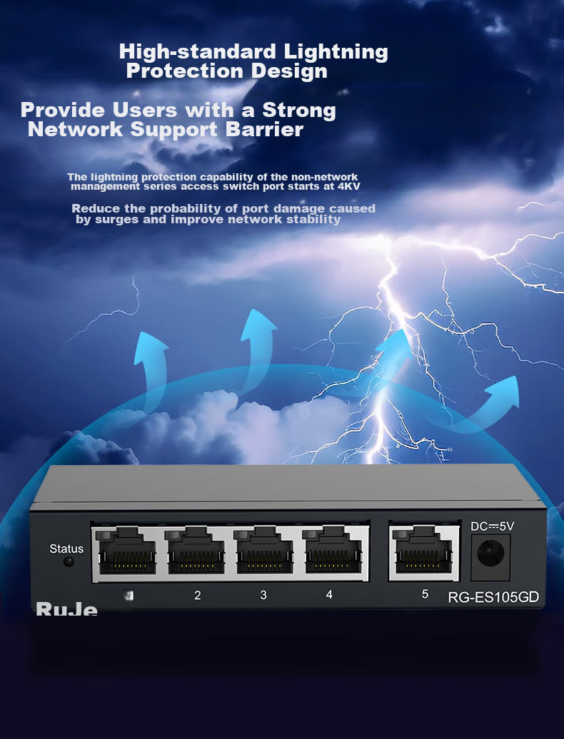 Ruijie RG-ES124GD-E 24-Port Gigabit Unmanaged Switch Plug and Play Security Office Surveillance Switch Splitter Rack-Mountable Replacement for ES124GD 3