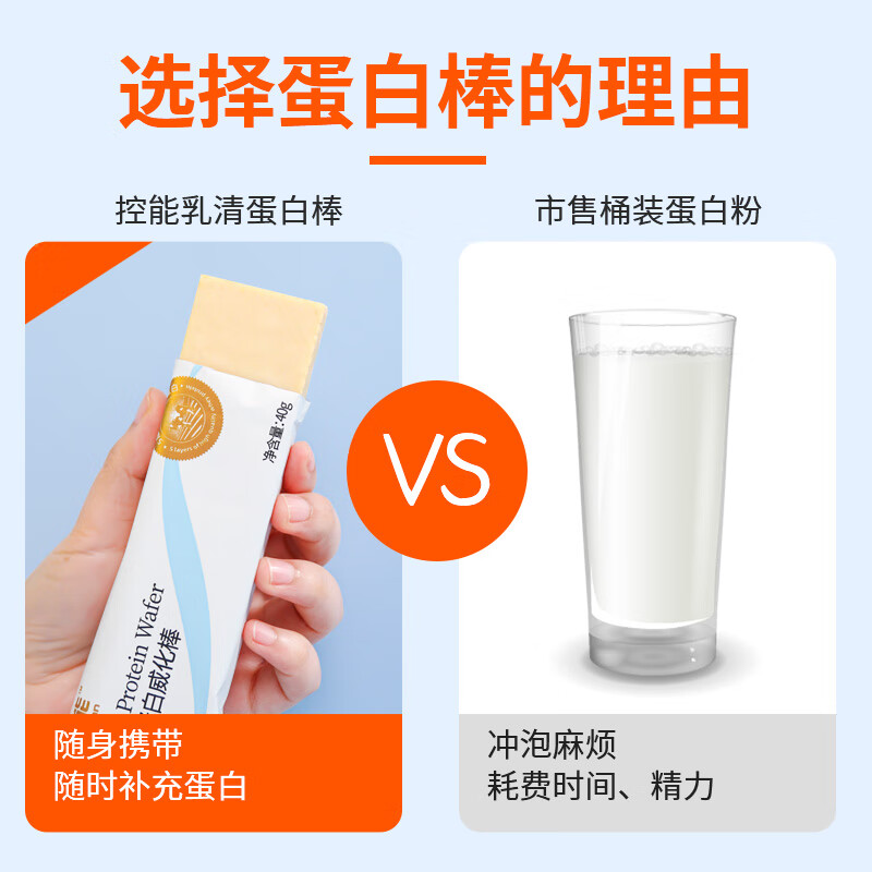 DGI控能营养饱腹代餐棒休闲饼干零食乳清蛋白威化棒奶香味360g