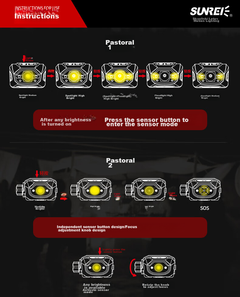 Shanlishi Muye 2 High-Brightness Motion Sensor Headlamp, Ultra-Bright Off-Road Camping Hiking Mountaineering Rechargeable Head-Mounted Outdoor Waterproof Headlamp 11