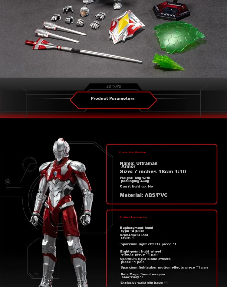 Zhongdongwanju Children's Gift, Ultraman Ace Action Series Armor Model Figurine Toy, Boys' Birthday Gift, 14+ Years Old 5