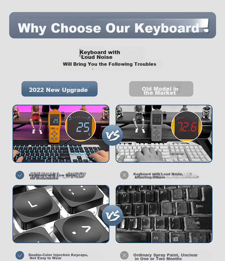 EWEADN GX710S Mechanical-Feel Wired Keyboard, Wireless Office Desktop Computer Laptop 104-Key Mouse Set, Low-Profile Membrane Gaming E-Sports Mouse Peripherals 1