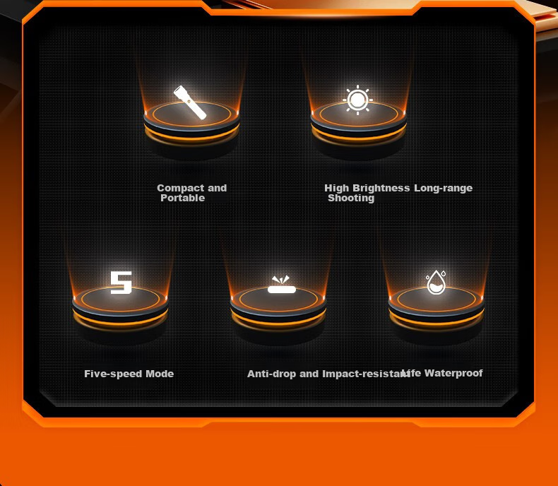 SupFire S5-A High-Power Flashlight, Ultra-Bright Compact Rechargeable LED Light for Home And Outdoor Use, Mini Portable Long-Range Multi-Functional Illumination, Waterproof, Suitable for Cycling, Long Battery Life of 7 Hours 2