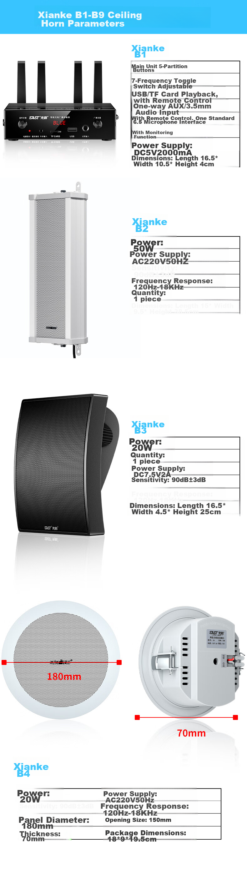 SAST 20W Wireless Bluetooth Ceiling Speaker Set, Indoor Recessed, for Supermarkets, Shops, Classrooms, Meetings, Background Music, Public Address System, Suspended Ceiling Speakers, One-To 19
