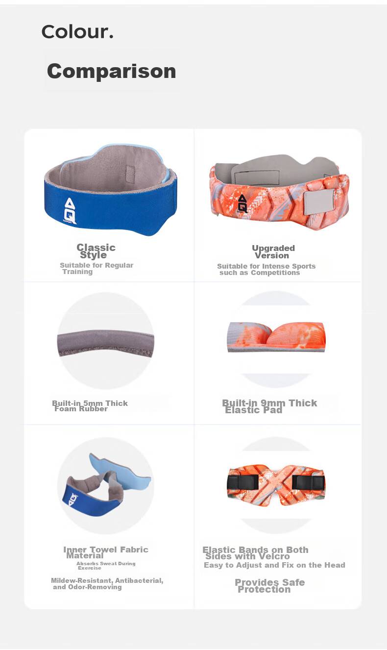 AQ Youth Children Sports Head Guard, Foot Basketball Volleyball Anti-Collision Fall Protection Headband C50101, Classic Blue, Size M 12