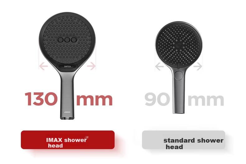 JOMOO Shower Set with Piano Key Temperature Control, Separate Shower Head IMAX Silk Rain Youth Edition 25048-695/HBS 13
