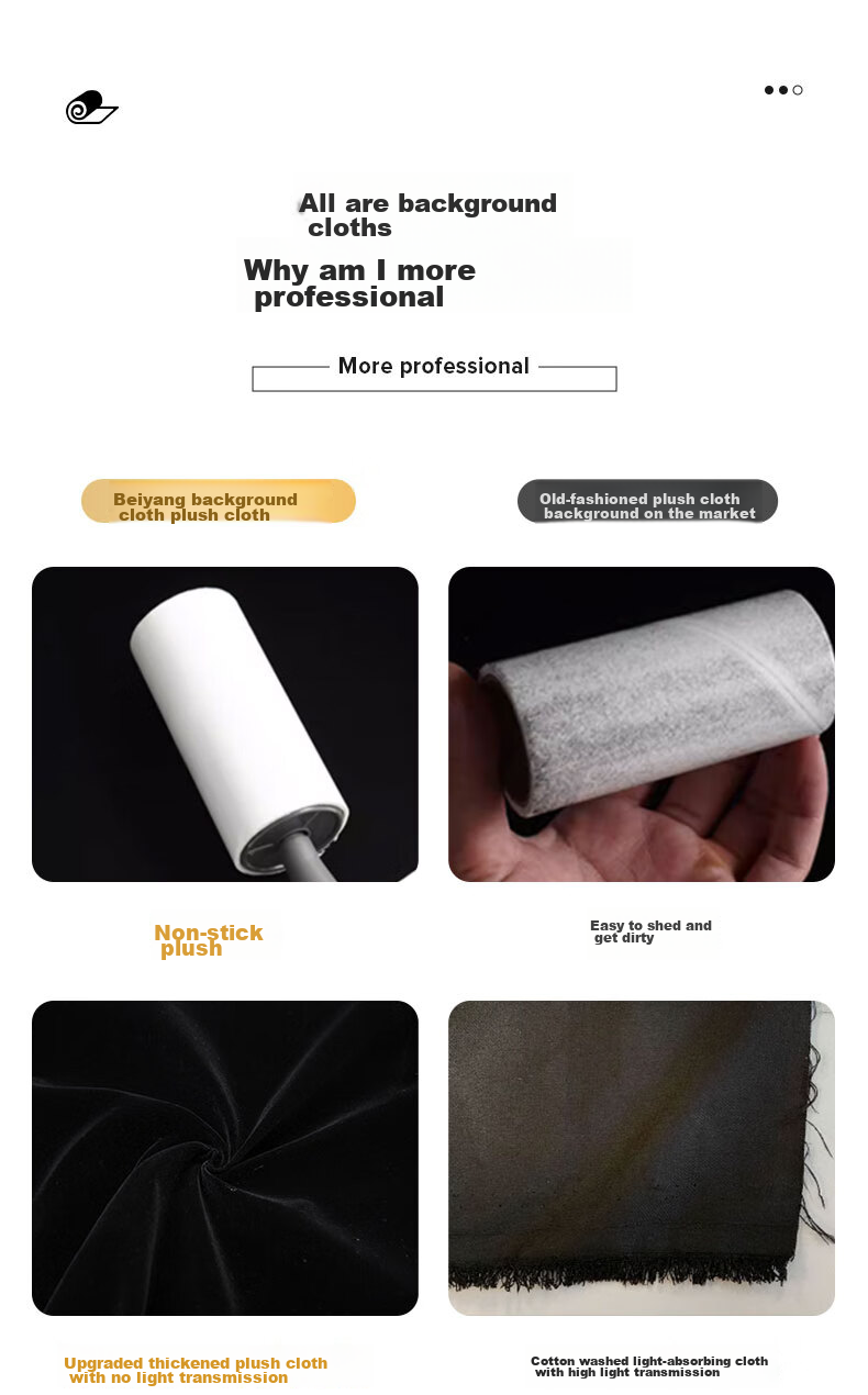 Beiyang 1.5*1 Black Background Fabric, Flocked Fabric, Photography Backdrop Stand, Solid Color Thickened Light-Absorbing Portrait ID Photo Velvet Backdrop, Flocked Photography Cloth, Curtain Stand, Blackout Cloth 3