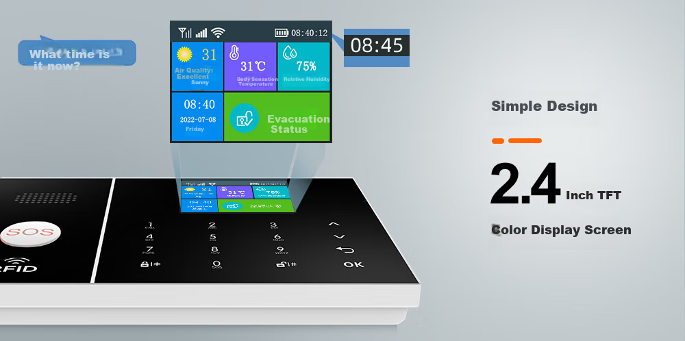 PGST Commercial And Home Alarm System, Red Line Anti-Theft Alarm, 4G WIFI Wireless Human Body Induction Alarm, 108D 12