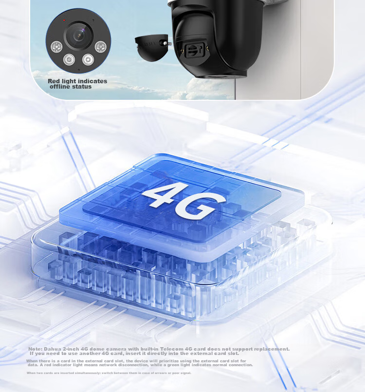 Dahua 200W 4G Surveillance Camera with Dual-Light Full-Color Night Vision, PTZ Dome Camera, Outdoor Waterproof, Remote Mobile Access, Requires Data Plan Recharge, DH-HA2A 4