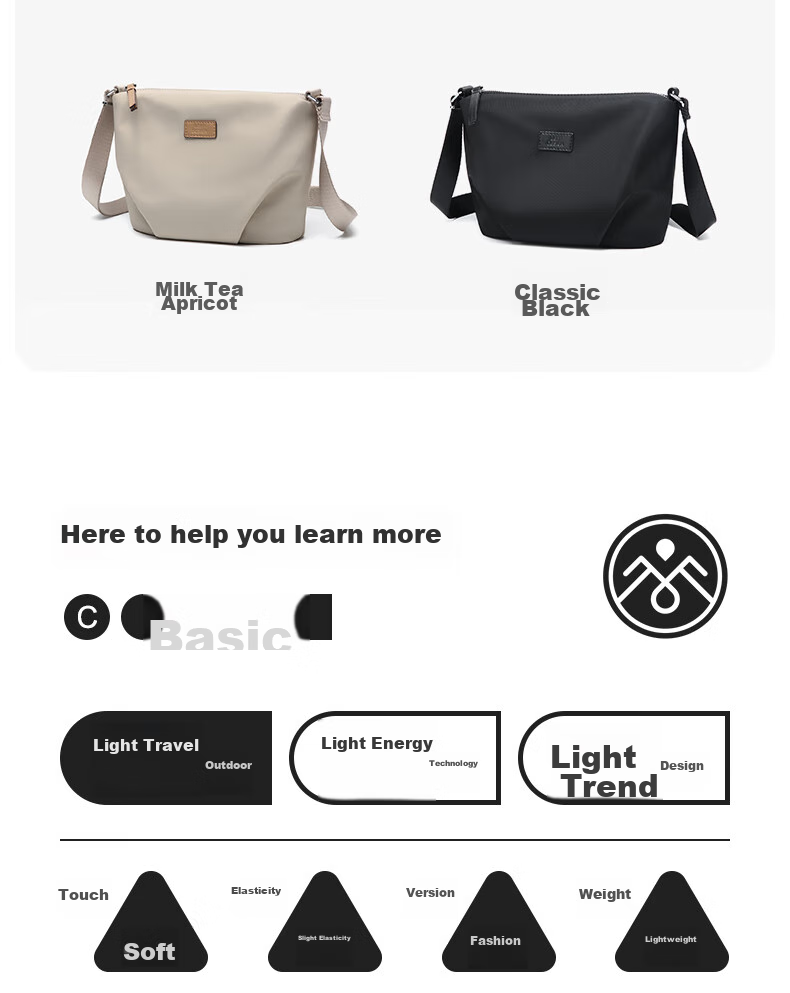 Laifu Lightweight Cloud Bag, Compact And Exquisite Canvas Crossbody Bag, Women's Handbag, Dumpling Bag, Birthday Gift 17