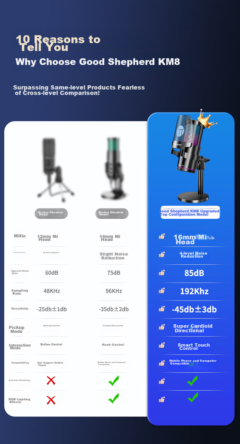 Haomuren Computer Microphone, Gaming And E-Sports Dedicated, Noise-Cancelling Condenser, Karaoke Recording, Professional Sound Card, Live Streaming Host Equipment, Microphone for Desktop, Suspended Arm Stand, Desktop And Mobile USB Wired 3