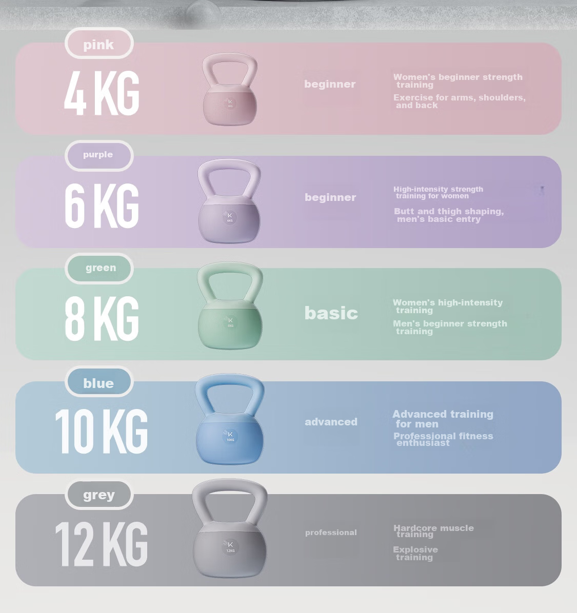 Keep Kettlebell for Women And Men, Home Fitness Dumbbell, Body-Shaping Training, Green/8KG 18