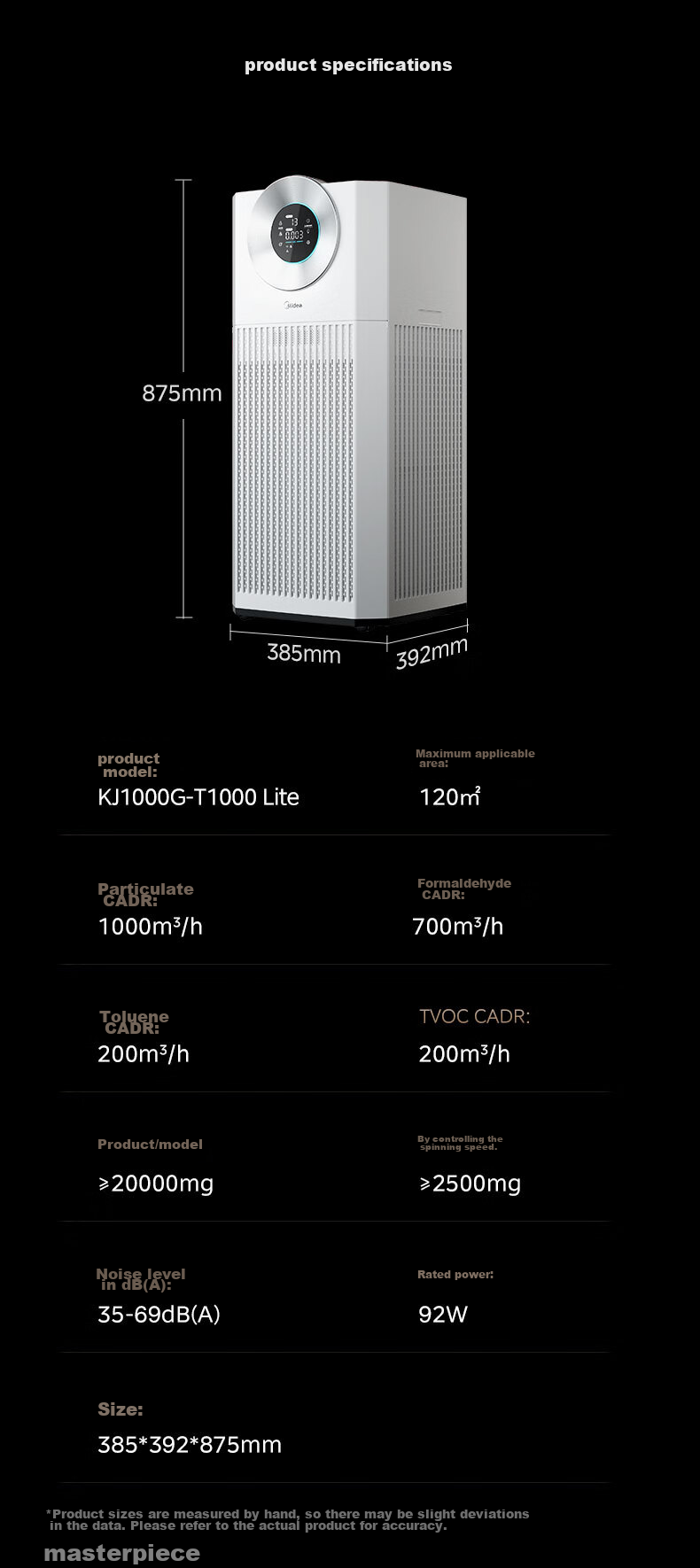 Midea [Super Large Purification Capacity] Formaldehyde Digital Air Purifier for Rhinitis, Home Use, Odor Elimination, Allergens, Pollen, Pet Hair Removal T1000 Lite 33