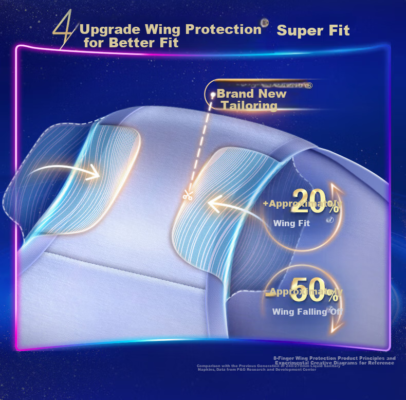 Hushubao Liquid Sanitary Napkins, Daily Use, 240mm, 40 Pieces, Menstrual Pads, Comfortable Protection, Sold by JD, Thin And Comfortable 9