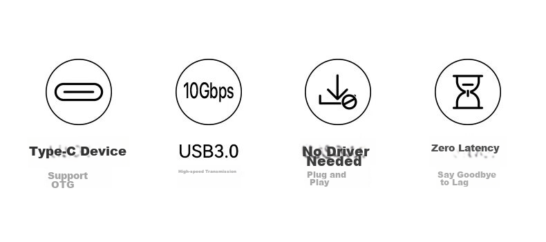 CangHua Type-C to USB 3.2 Adapter OTG Compatible with Apple 18/17/16/15, Huawei, Android Phones, Data Cable for USB Drives, Tablets, Laptops, Keyboard And Mouse Charging 3