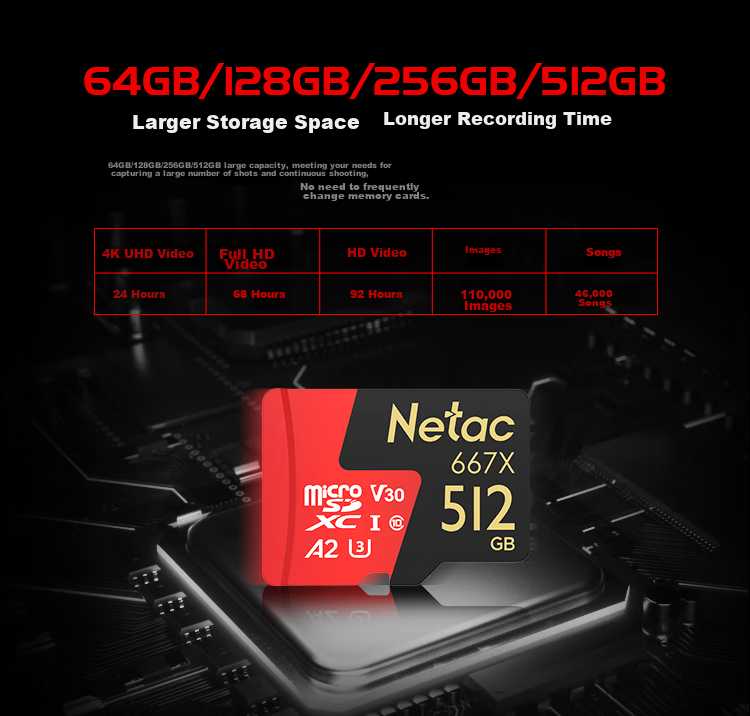 Netac 512GB TF (MicroSD) Memory Card, U3 A2 4K Ultra PRO Edition, Compatible with DJI Action Cameras And GoPro Memory Cards, Read Speed 160MB/s 6