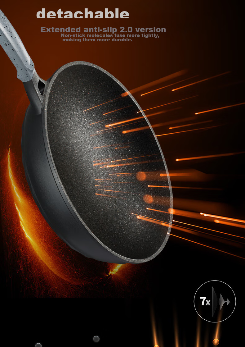 ASD Non-Stick Wok with Magic Stone, Smokeless Cooking Pan, Titanium Pot Compatible with Gas Stove And Induction Cooker, 28cm Suitable for 2-3 People 6