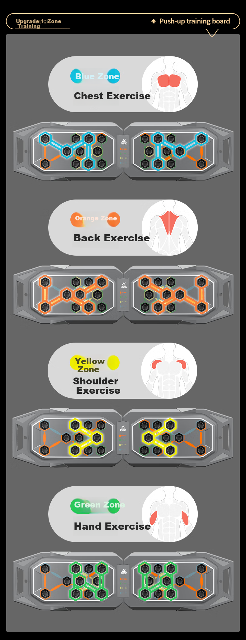 PEAK Push-Up Training Board, Portable Push-Up Stand for Home Fitness Equipment, Muscle Training Auxiliary Device 5