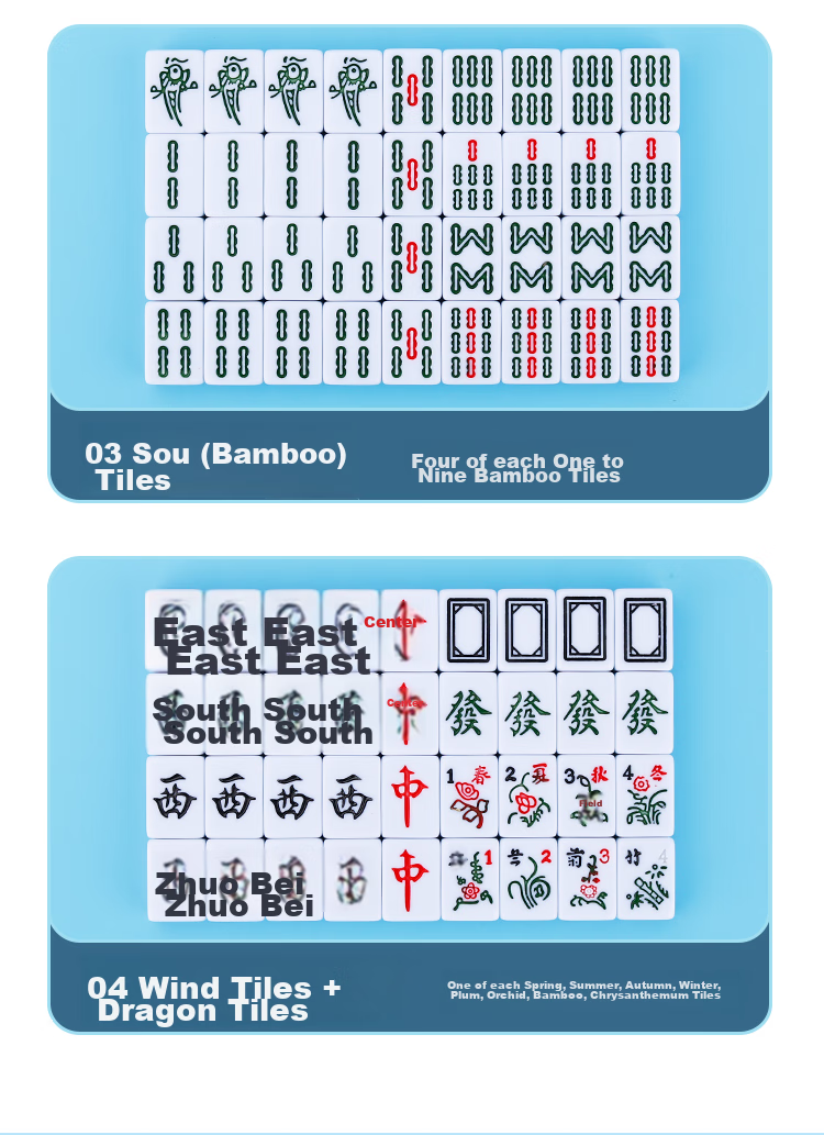 Zihu Mini Mahjong Tiles, 24mm Pink Hand-Rubbed Small Size Mahjong Set, Pocket-Sized for Dormitory And Travel, 144 Pieces Mahjong Kit 5