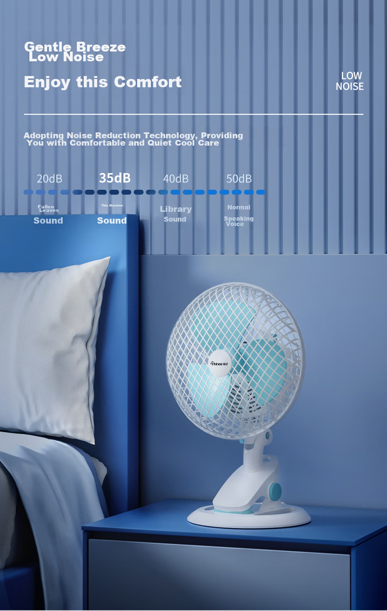 SHINEE Mini Desk Fan, Table Fan, Clip-On Fan, Wall-Mounted Fan, Quiet Electric Fan for Student Dormitory Bedside And Office Use, FJ7-01 5
