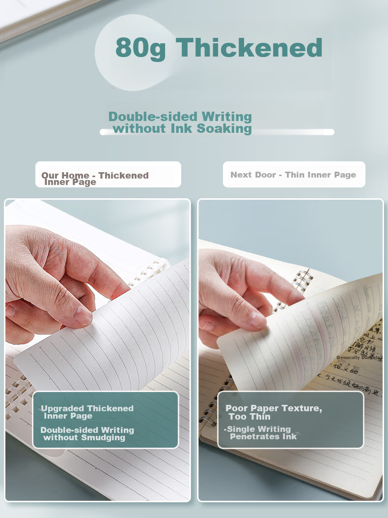 Wengu English Spiral Notebook, 80 Sheets, Simple Design, Aesthetically Pleasing, College Student Homework Book, Office Work Journal, SXQ-008 5